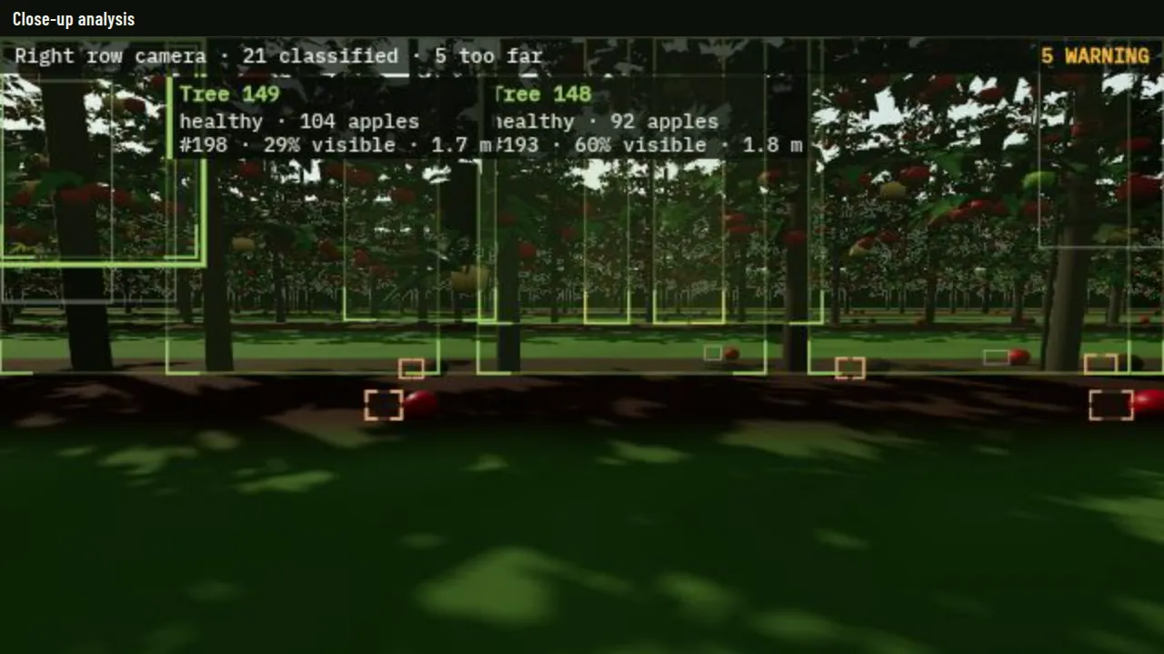 Close-up analysis window boxing each tree in view with its apple count